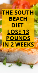 The South Beach Diet Lose 13 Pounds In 2 Weeks