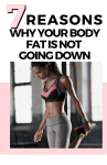 7 Reasons Why Your Body Fat Is Not Going Down
